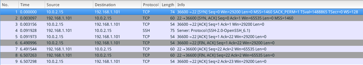 wireshark tcp 报文